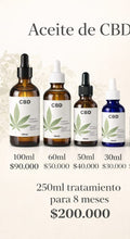 ACEITE DE CBD